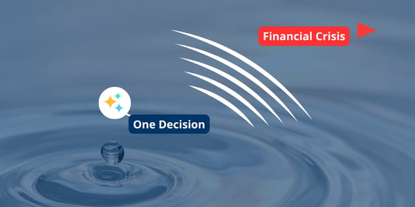 Decision Cascade Syndrome