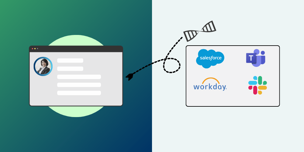 Introducing webhooks, DNA Behavior's latest user-friendly integration