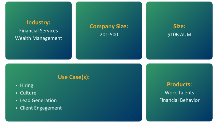 Merit Financial Advisor Stats